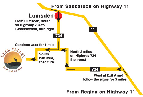 Directions